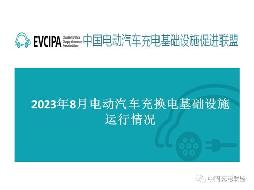 中国充电联盟2023年8月全国电动汽车充换电基础设施运行情况与机动车维修经营业务分析