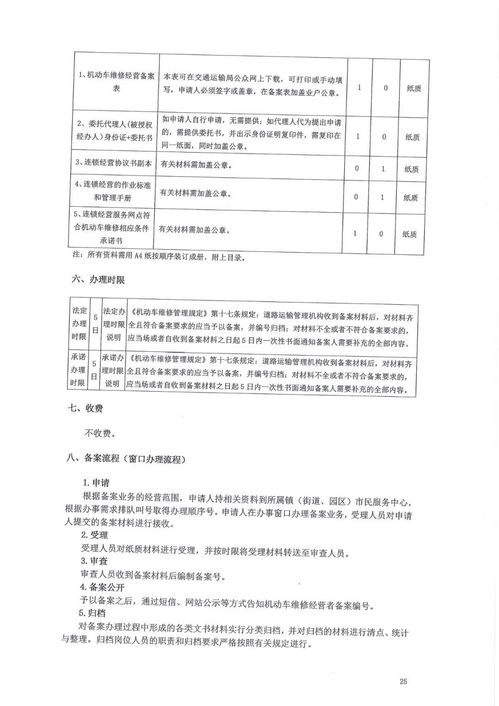 关于修订印发《机动车维修经营备案指引（试行）》的通知