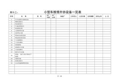 机动车维修经营业务与开业申请表填写指南